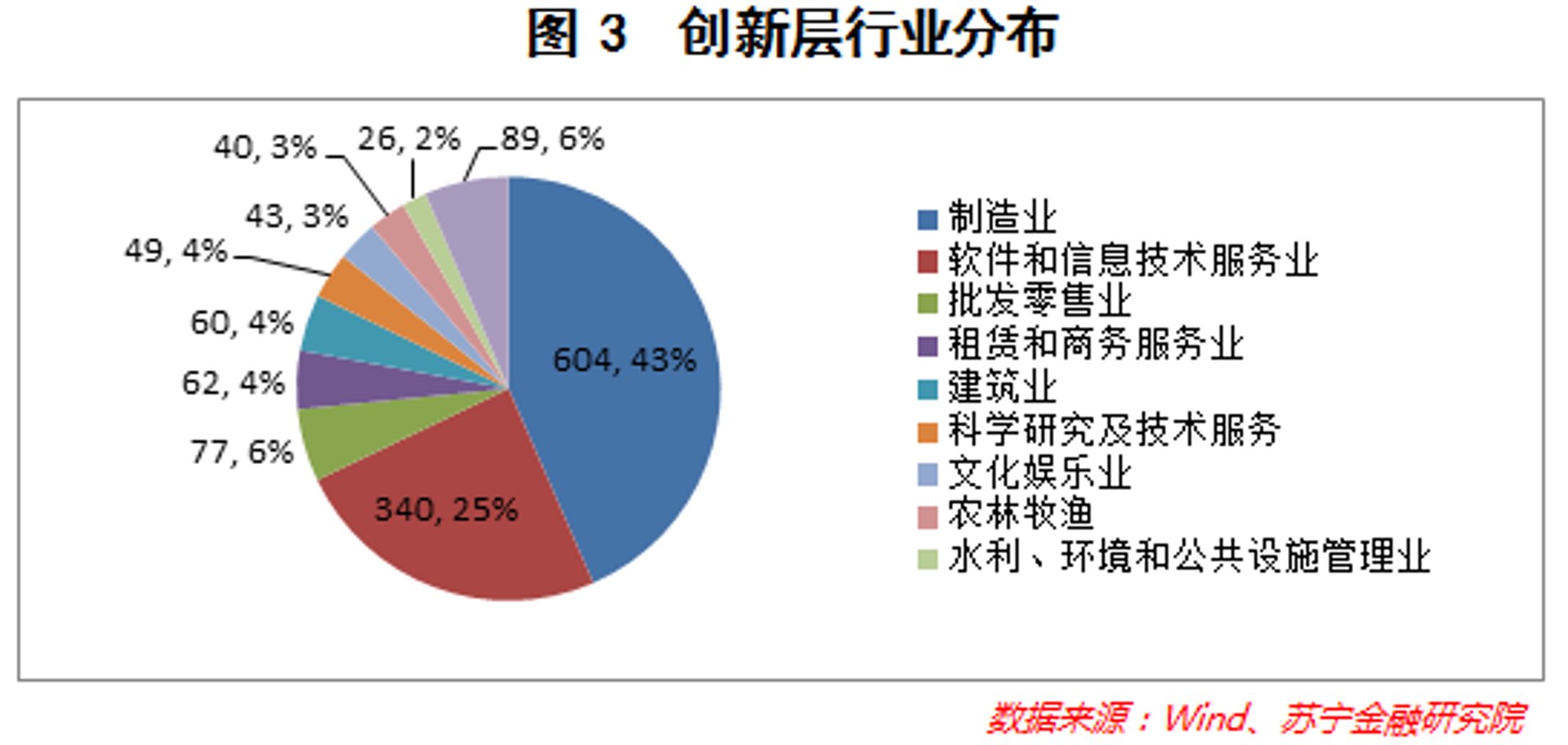 肖晨贸易
